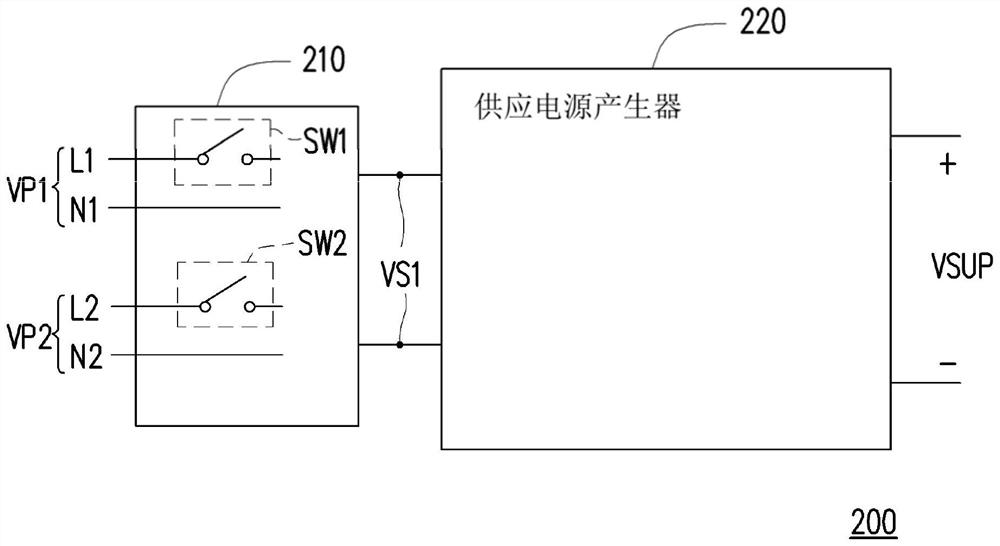 Power supply device and power supply method