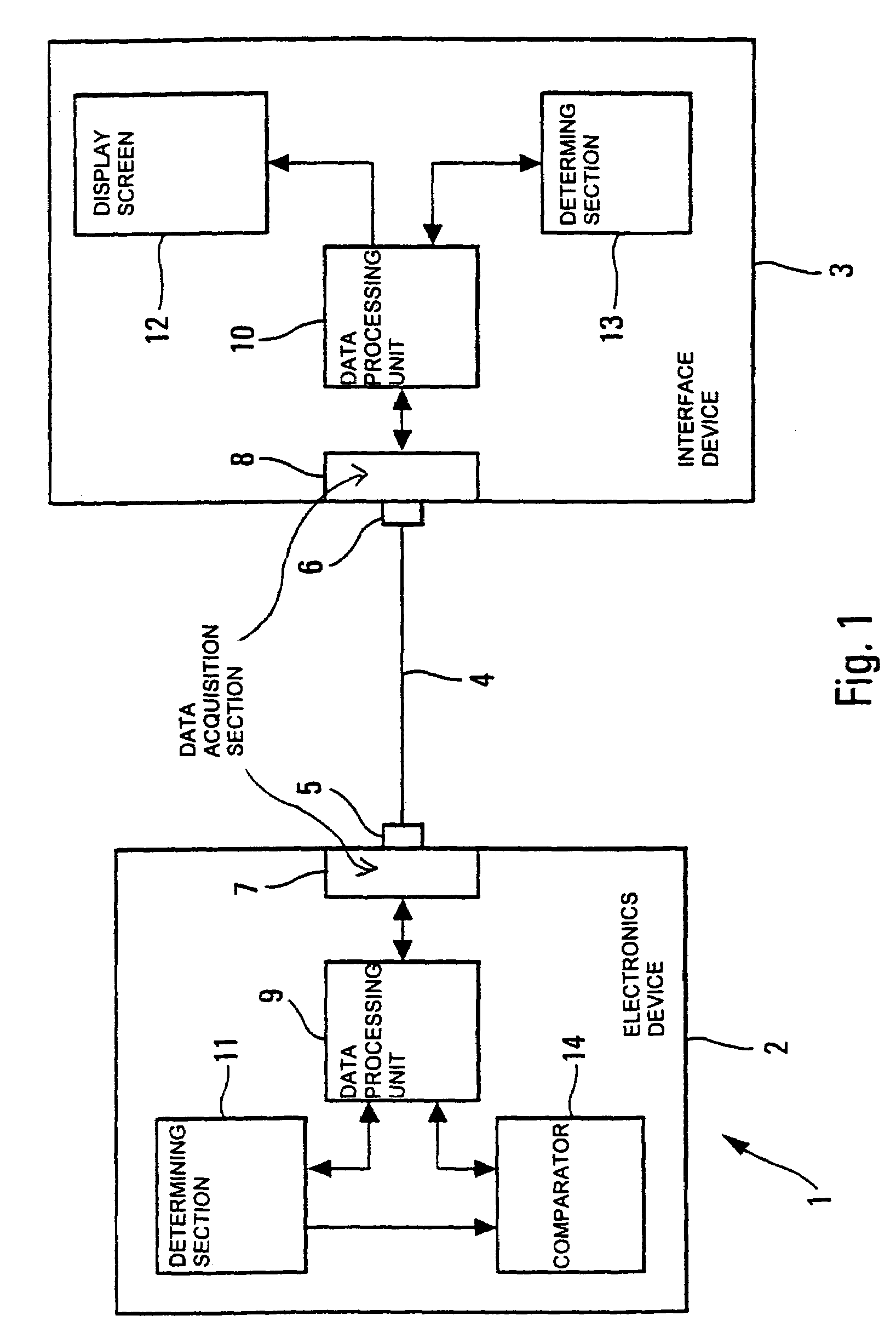 Process and system for transmitting information on an aircraft