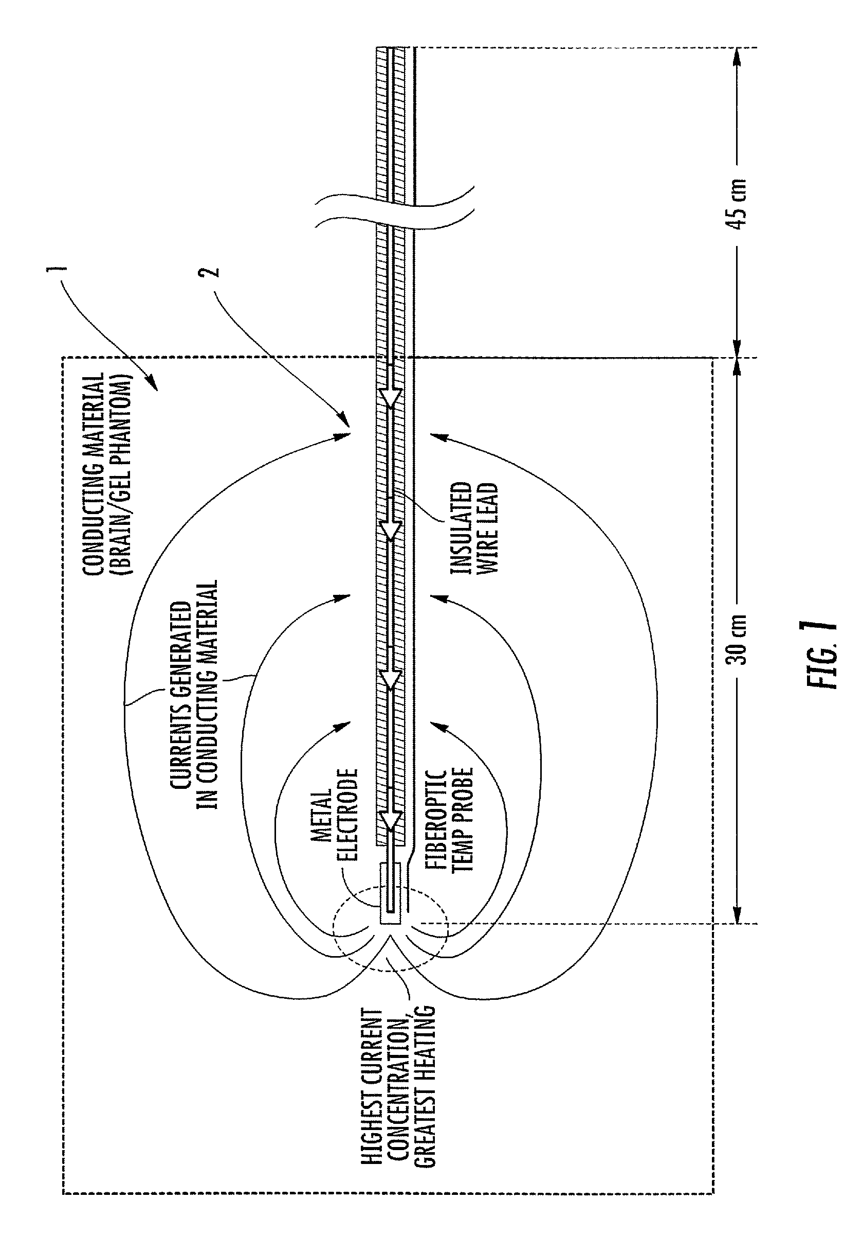 Methods and apparatus for fabricating leads with conductors and related flexible lead configurations