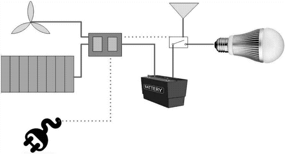 Energy collection system