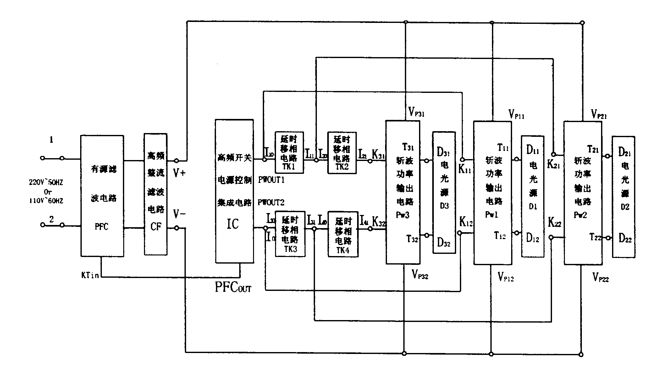 A device for lighting electric light source via multi-channel output