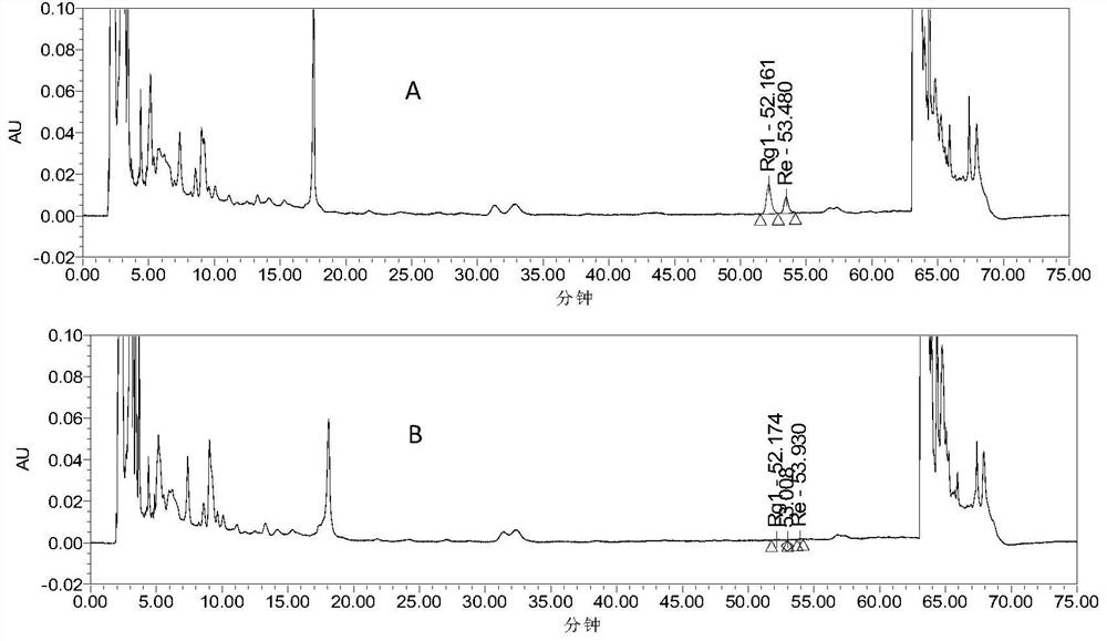 A detection method and application of traditional Chinese medicine composition