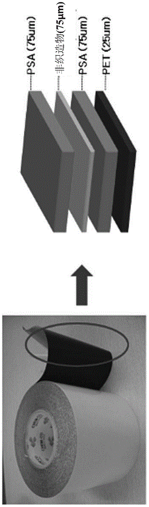 Environment-friendly adhesive composition and tape manufactured using the same