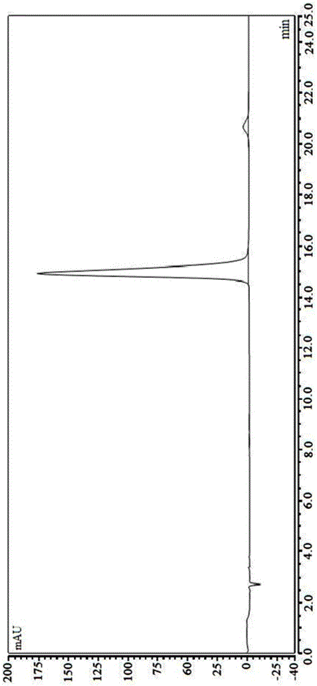Orixine hydrochloride as well as preparation method and medical application thereof