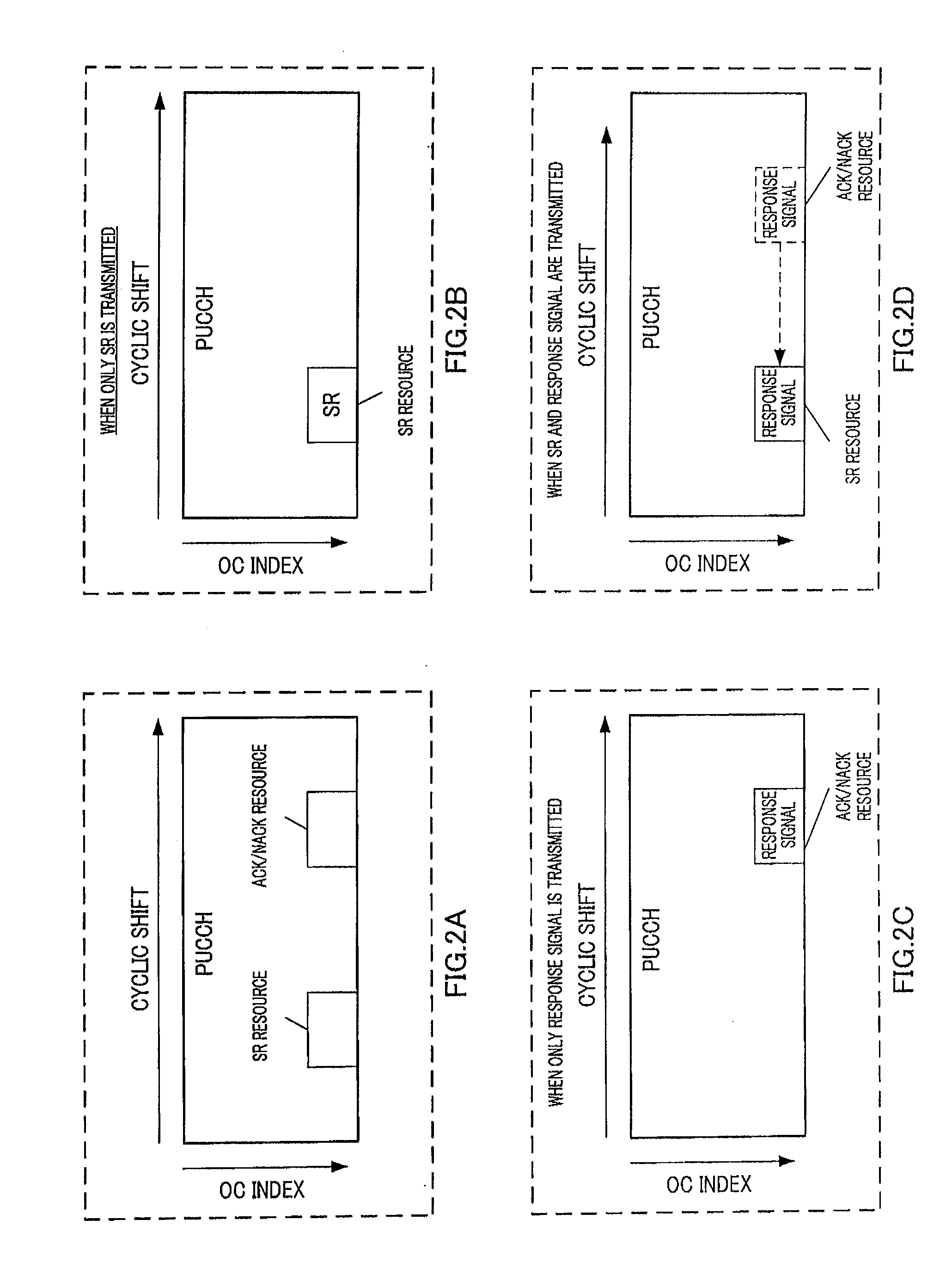 Terminal device and retransmission control method