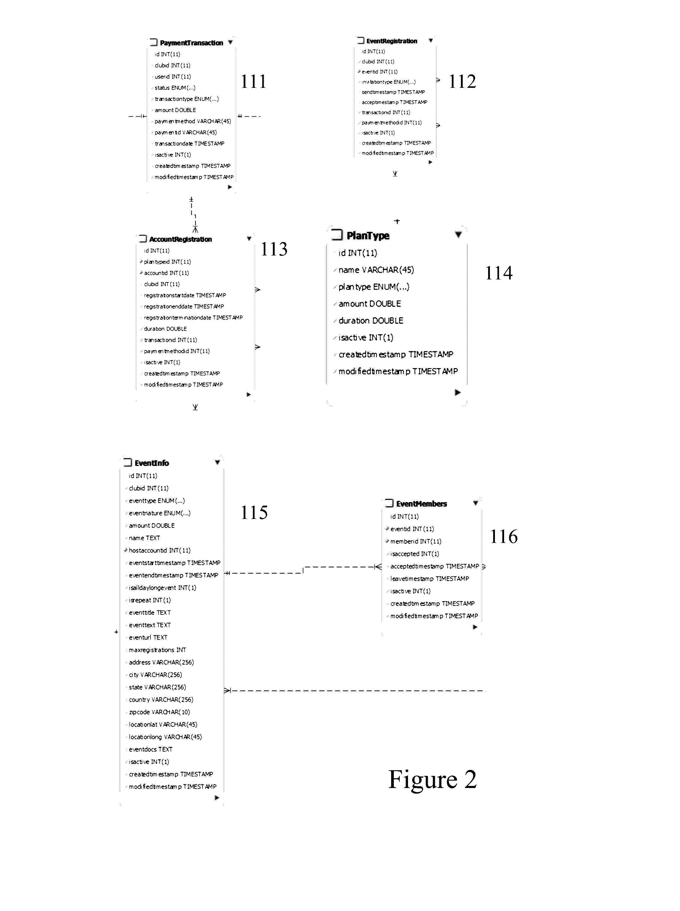 Methods and systems relating to auto-generated private communities