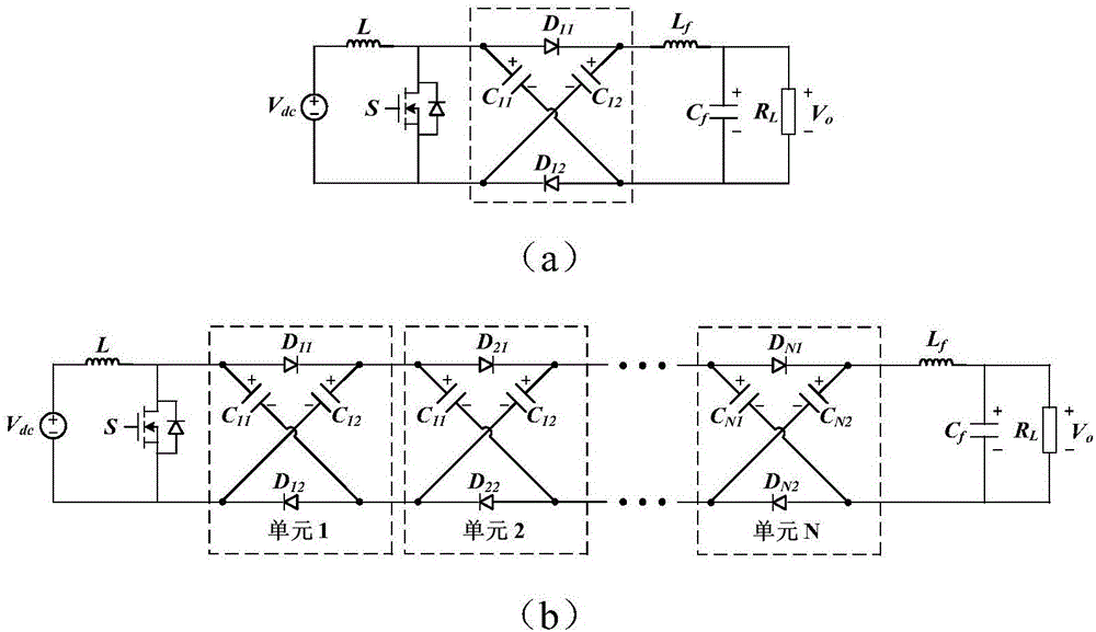 Multi-unit diode capacitor network and coupling inductor high-gain DC converter