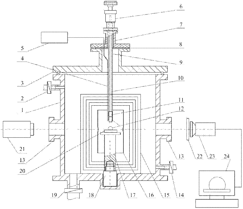 Apparatus and method for determining high temperature wettability