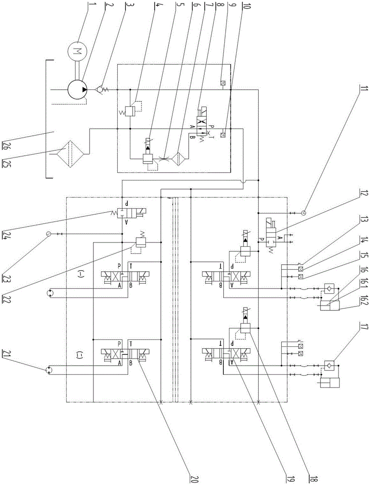 Device for applying force to multiple points of steel supporting shaft synchronously