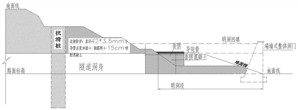 Construction structure and method of core soil reserved for micro-steps in shallow-buried bias-pressure tunnels under phyllite geology