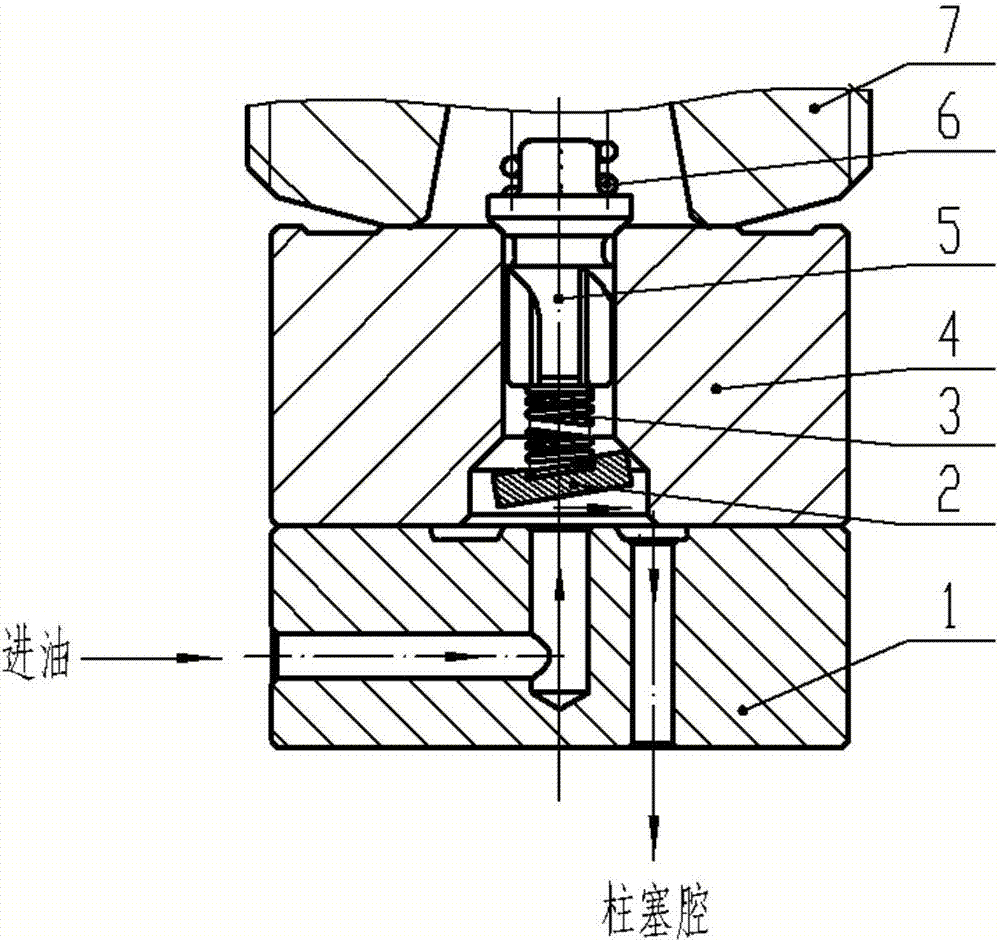 Oil inlet valve and high-pressure common rail fuel pump using same