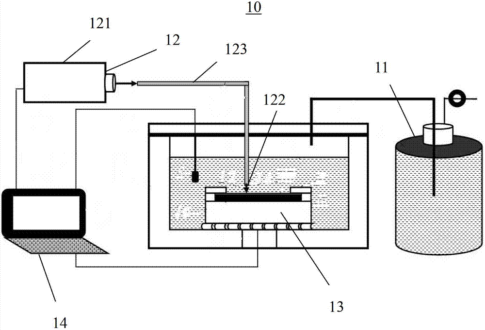 Method and apparatus for laser shock processing of weldment at ultralow temperature