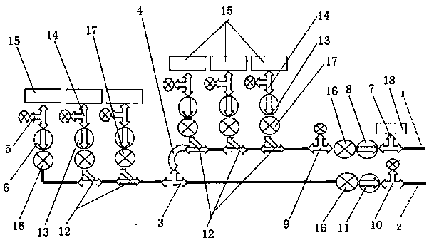 A carbon dioxide dry fracturing high-pressure manifold device