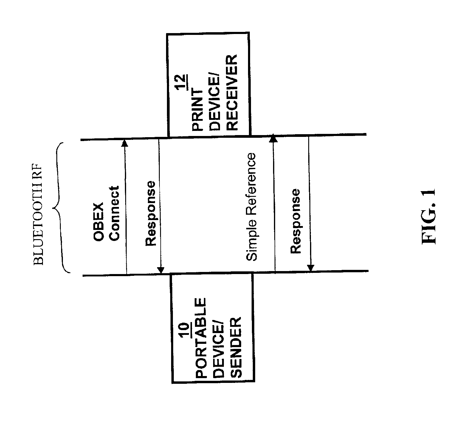Portable wireless device and print device print by reference protocol