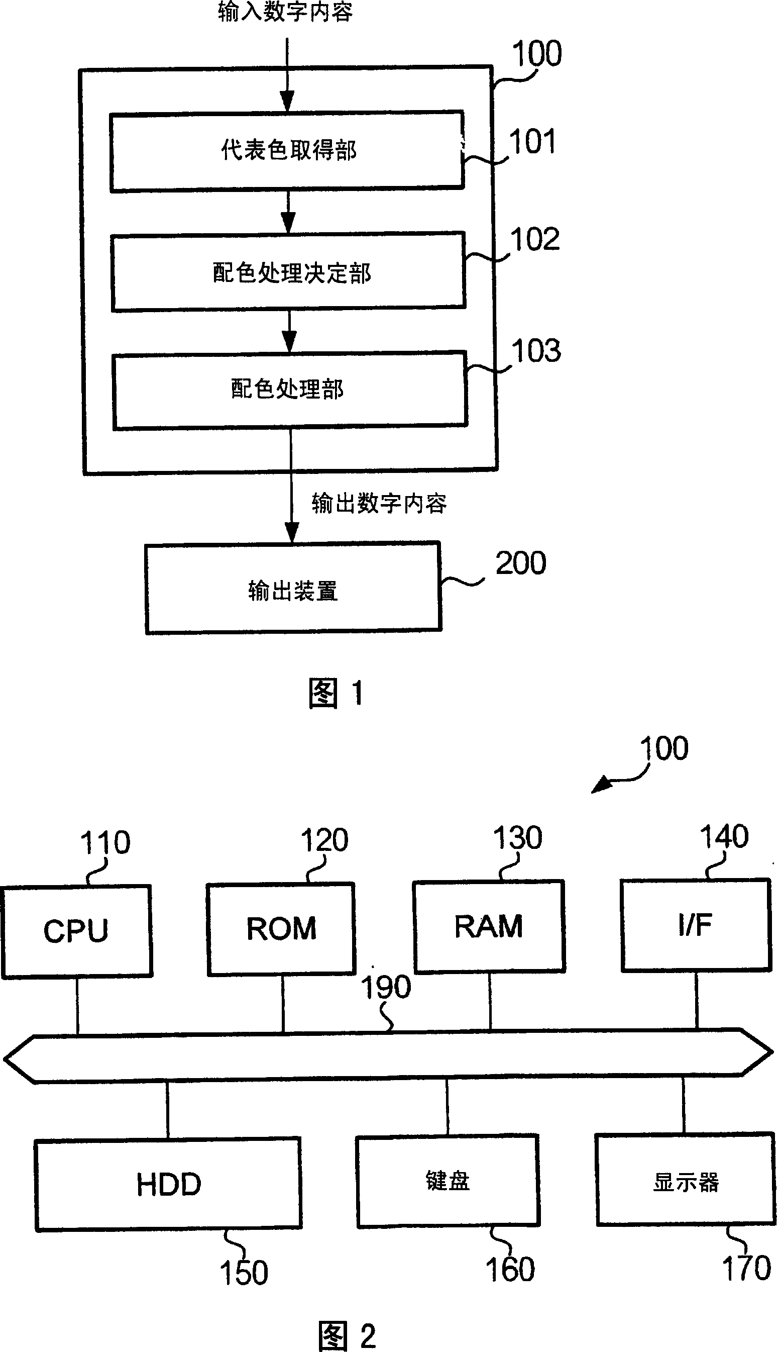 Digital content creation system, program product, and storage medium