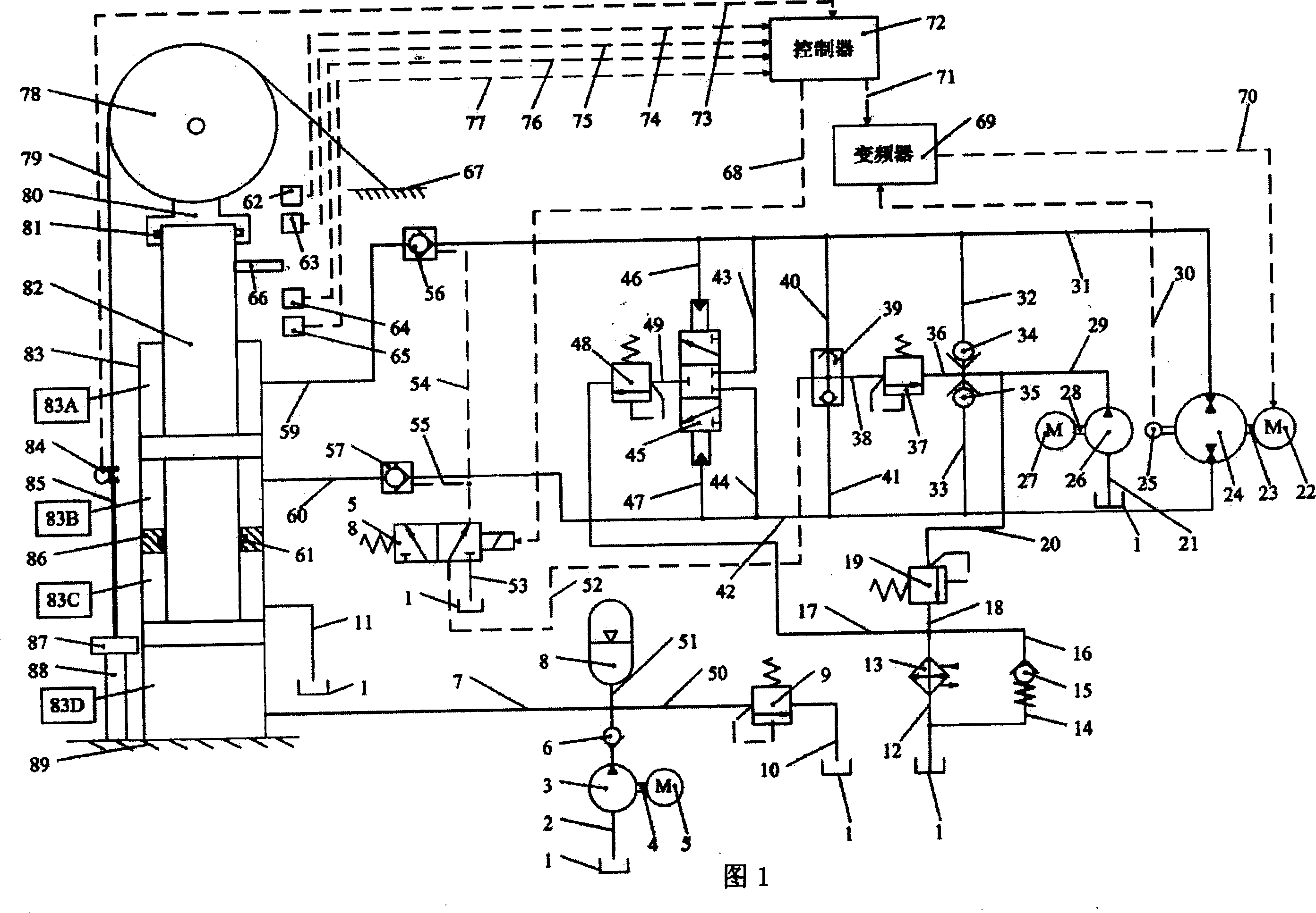 Enclosed return circuit hydraulic beam-pumping unit utilizing frequency conversion technology