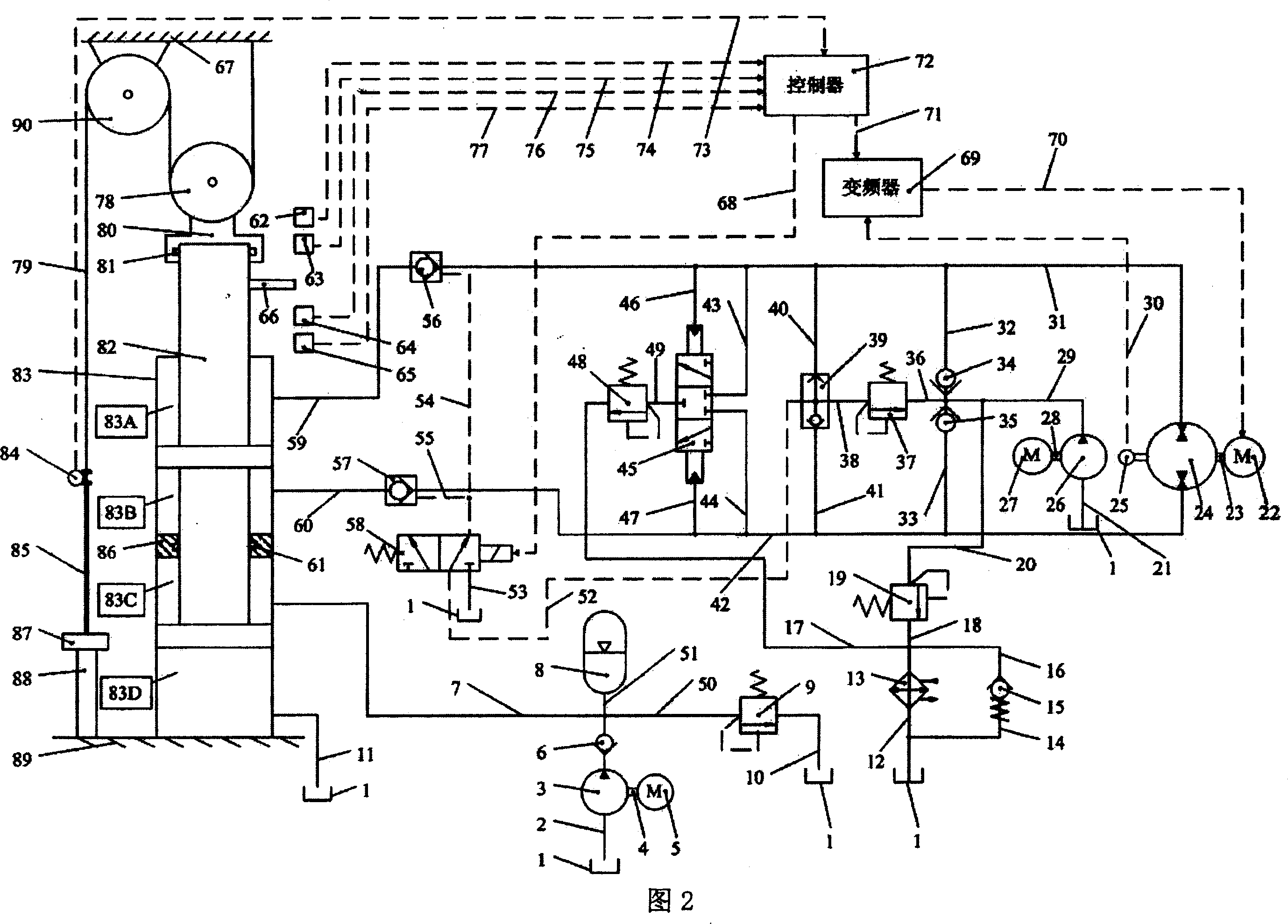 Enclosed return circuit hydraulic beam-pumping unit utilizing frequency conversion technology