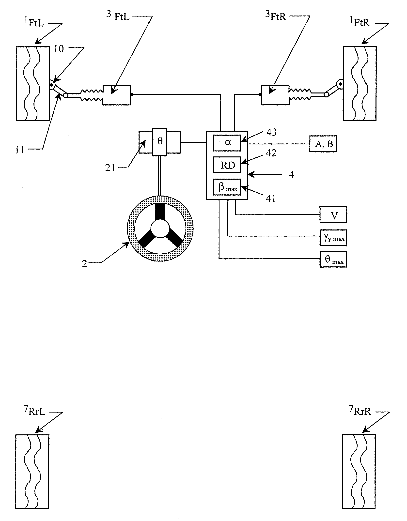 Vehicle Steering Control Without Mechanical Connection Between the Steering Wheel and the Steered Wheels