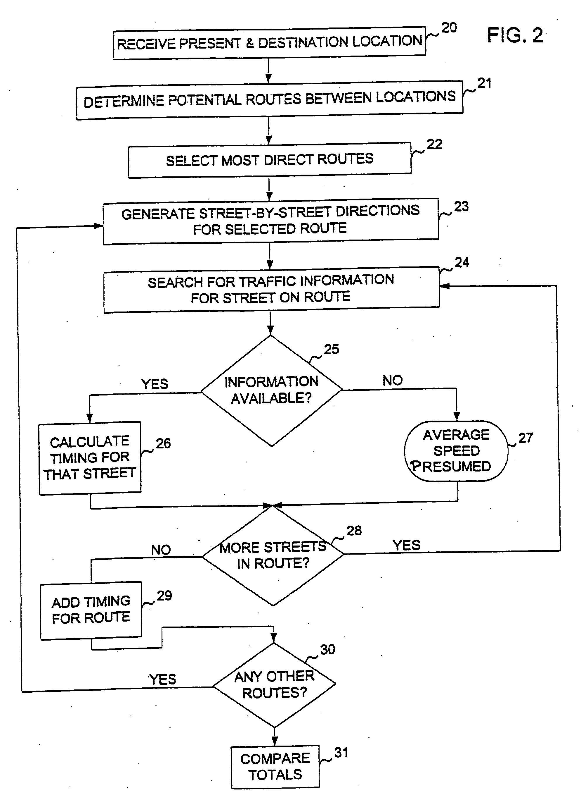 Automated location-intelligent traffic notification service systems and methods
