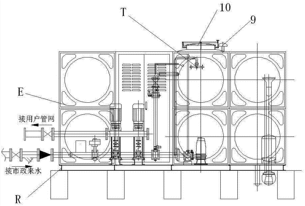 Box type non-negative pressure water supply device