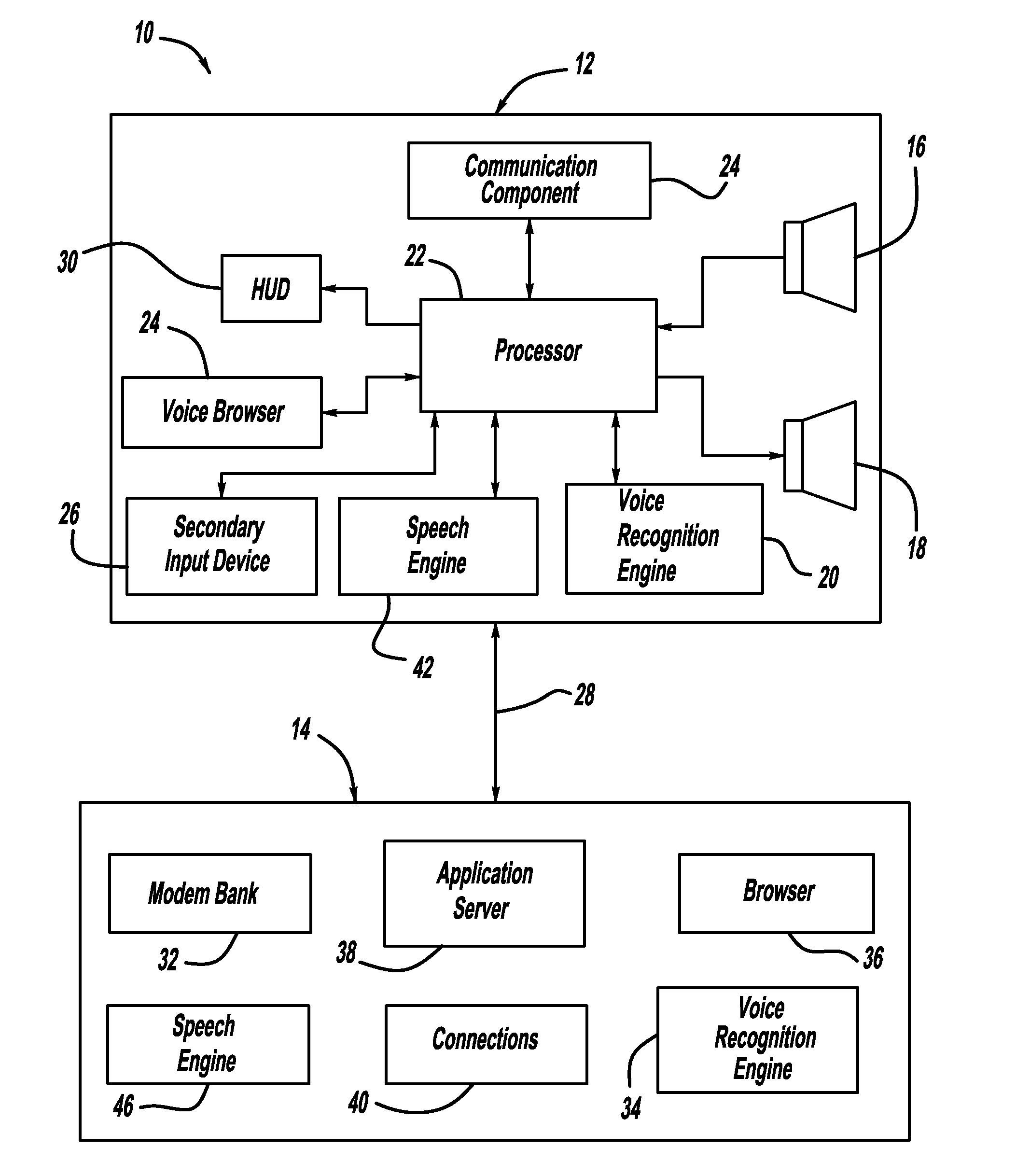 Multi-modal input system for a voice-based menu and content navigation service