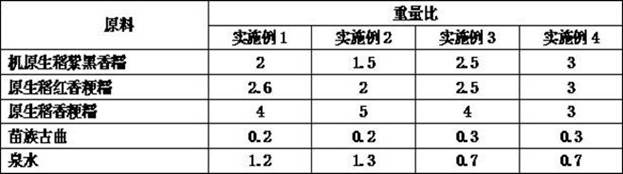 Brewing method of ancient koji brewed wine