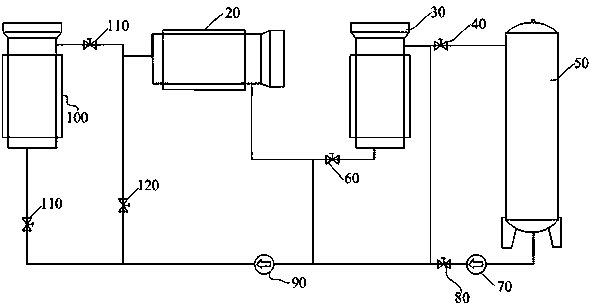 Cleaning method and system for dyeing kettle of supercritical CO2 dyeing system