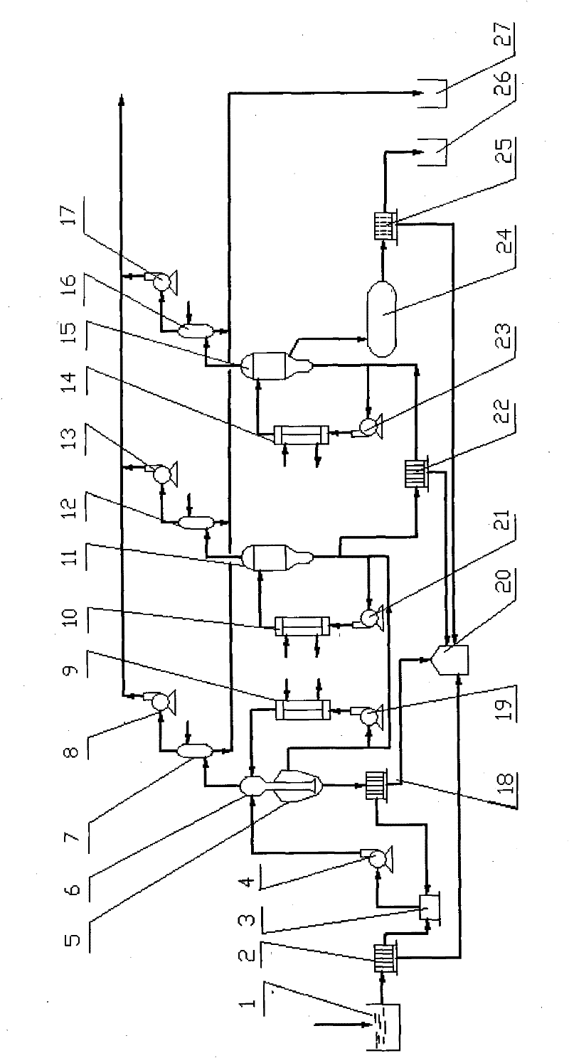 Process for recovering sulfuric acid and sulfate from waste acid generated in preparation of titanium dioxide by using sulfuric acid method