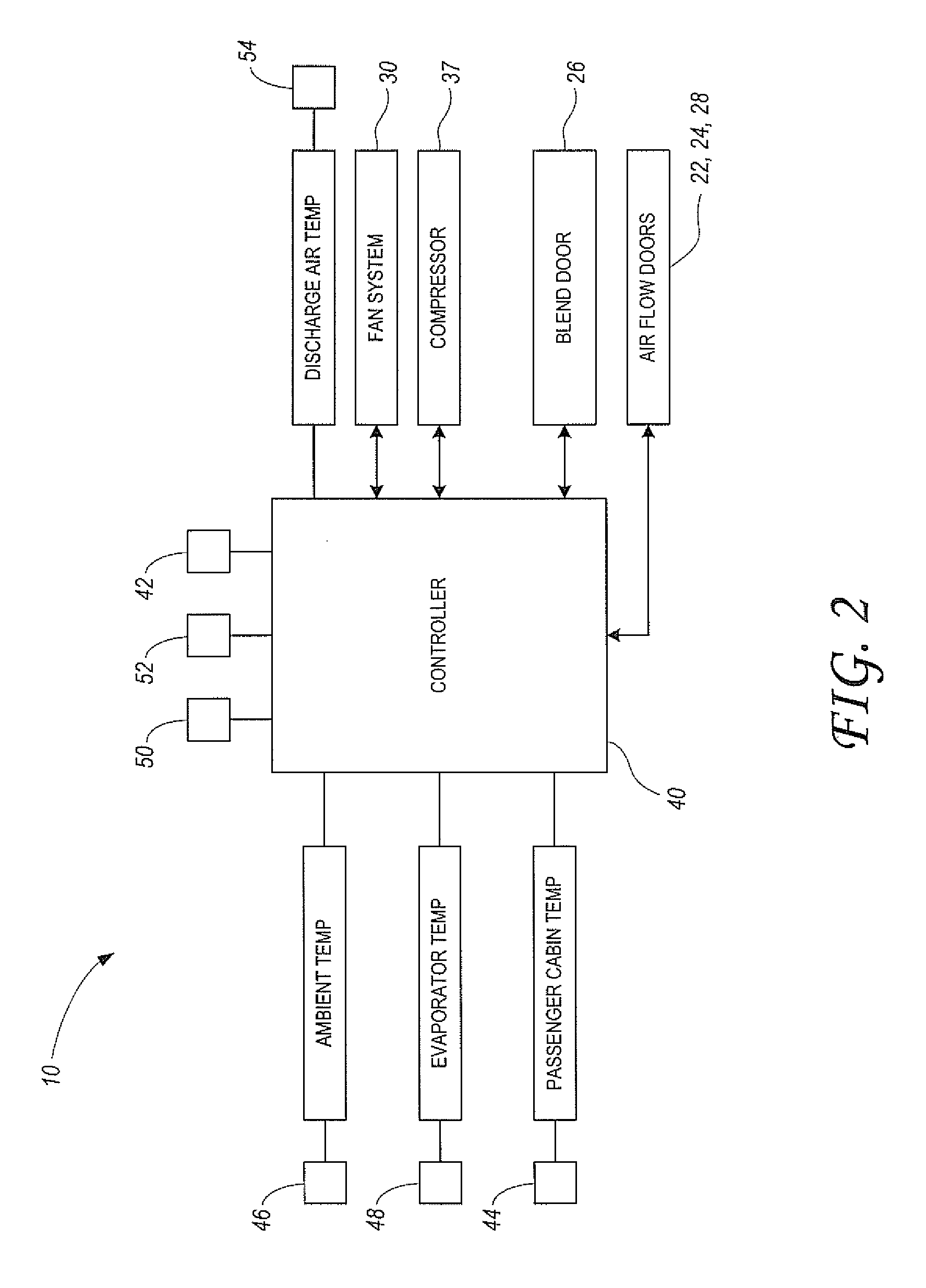 Climate Control System And Method For Optimizing Energy Consumption of A Vehicle