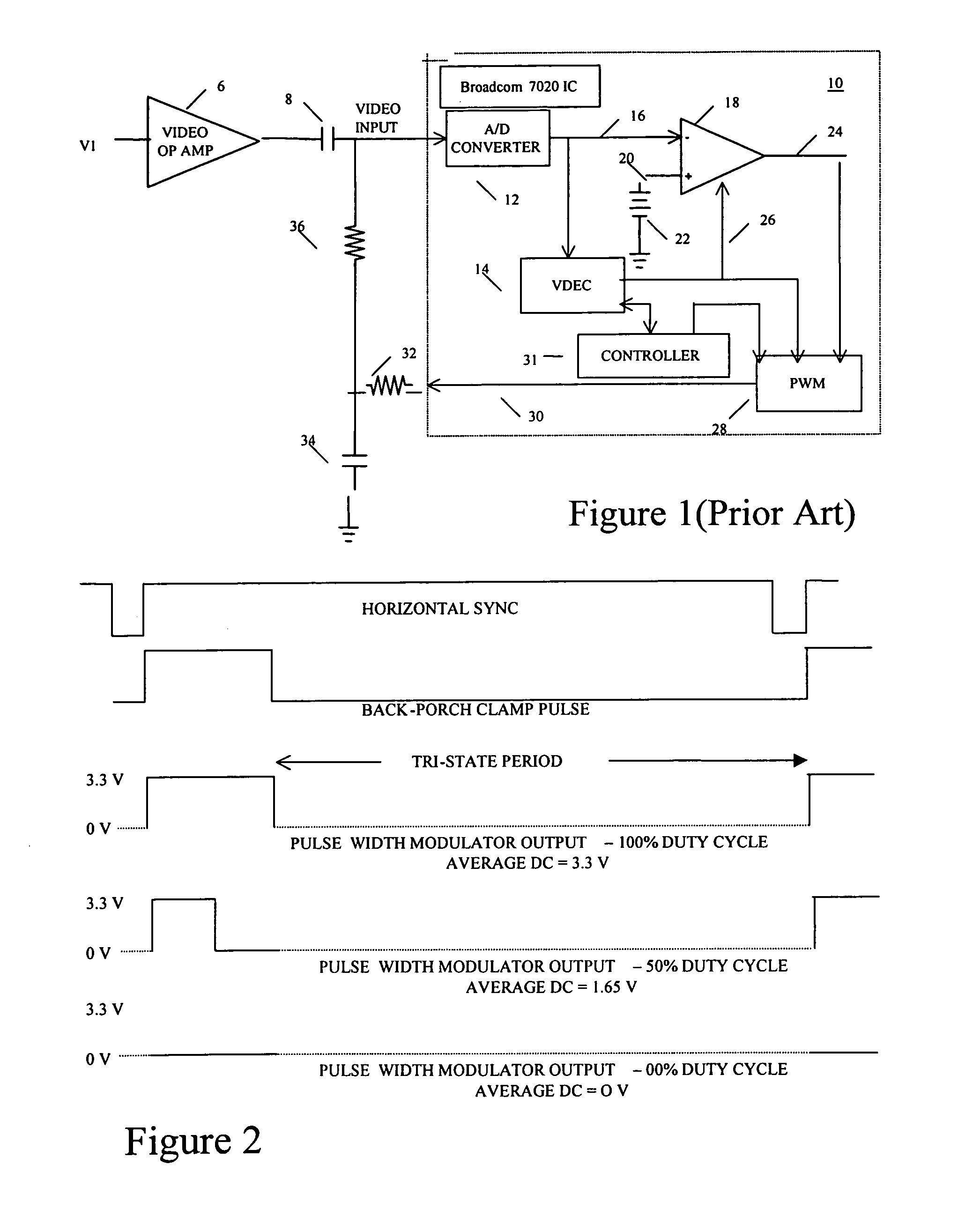 Back-porch clamp