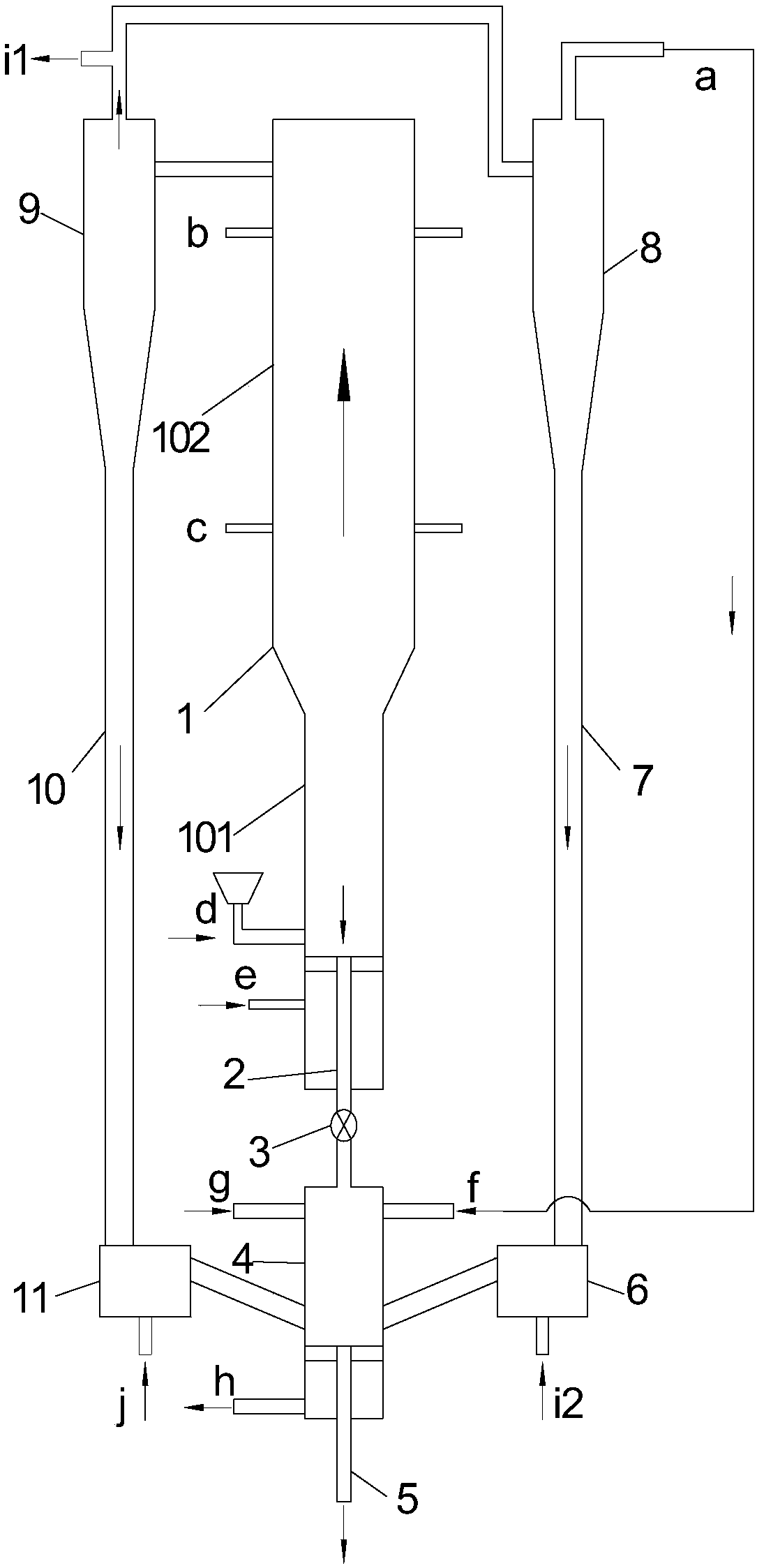 Low-tar double-bed gasifying method and device