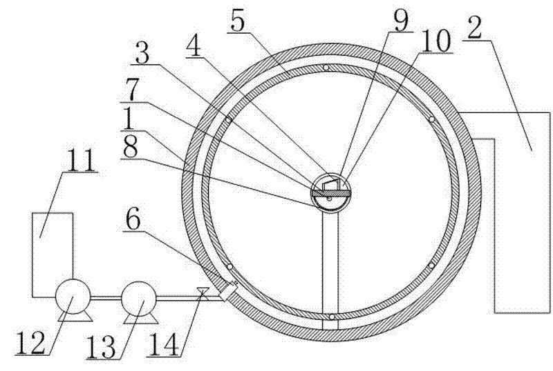 Device for continuously performing primer spraying, drying and electroplating in vacuum chamber