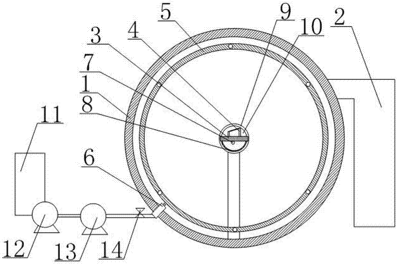 Device for continuously performing primer spraying, drying and electroplating in vacuum chamber