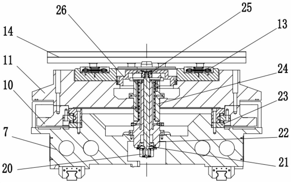 Rotary table based on zero point positioning and application thereof