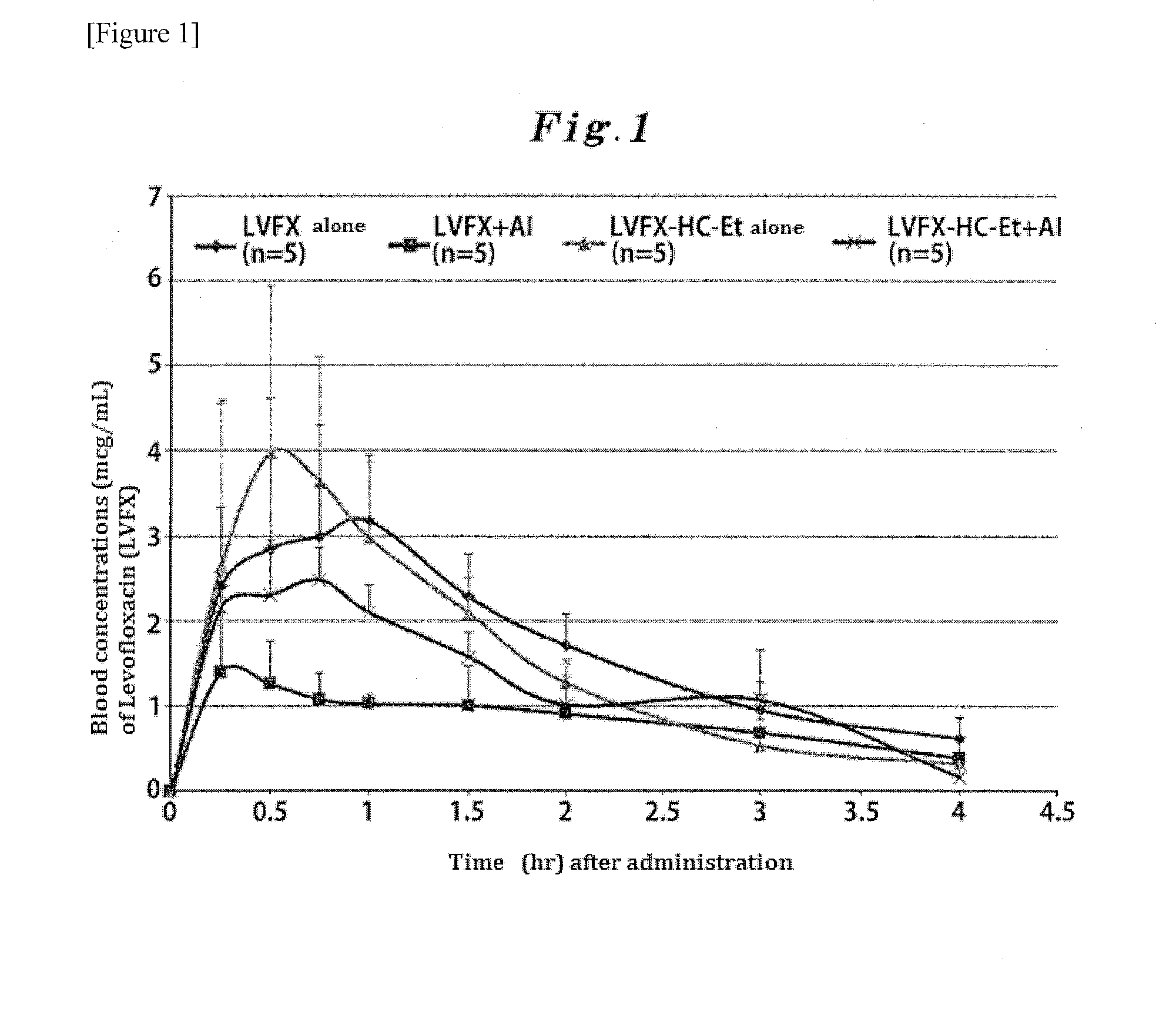 Alkoxycarbonyl hemiacetal-type ester prodrug of pyridone carboxylic acid antibacterial drug