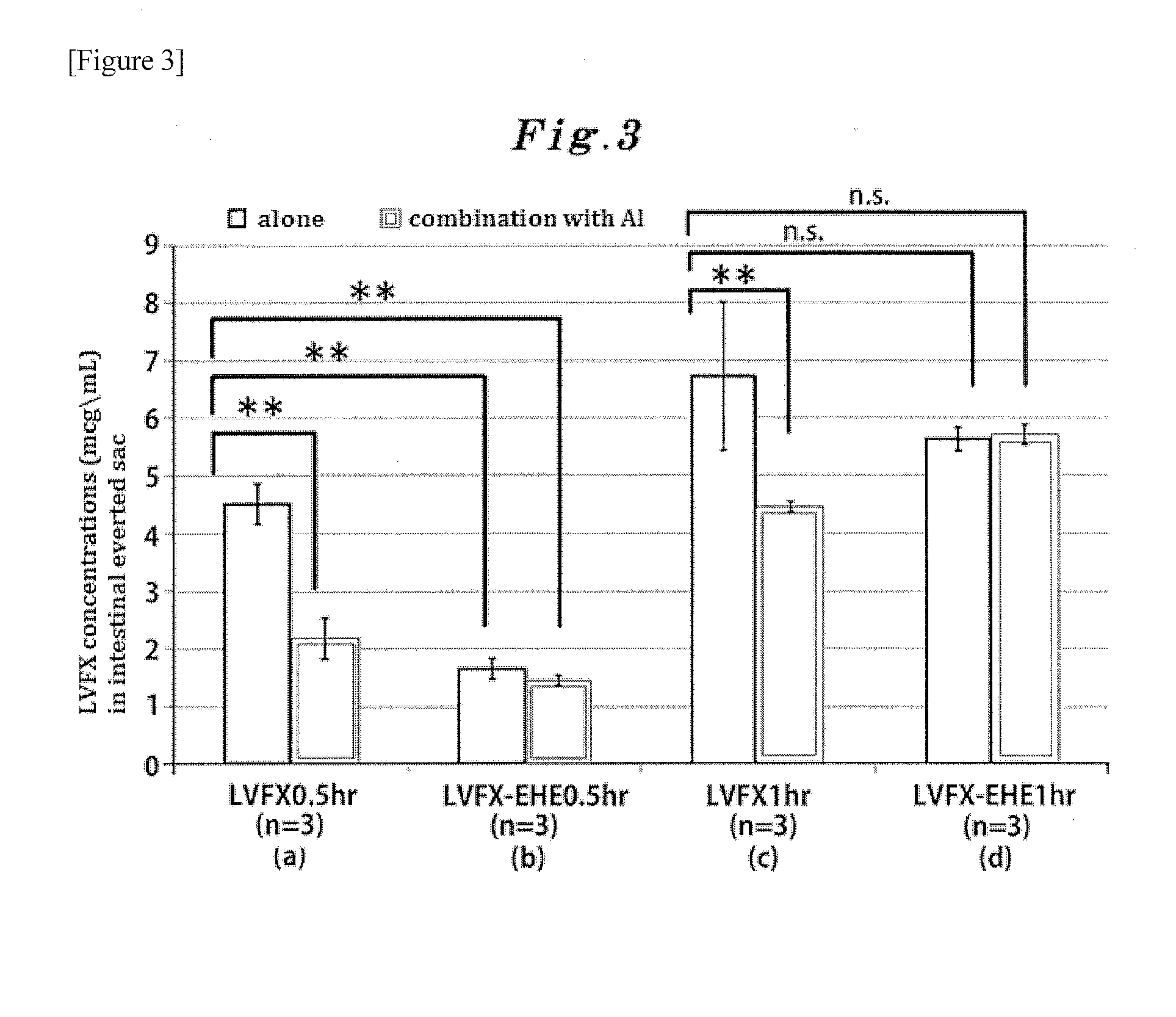 Alkoxycarbonyl hemiacetal-type ester prodrug of pyridone carboxylic acid antibacterial drug