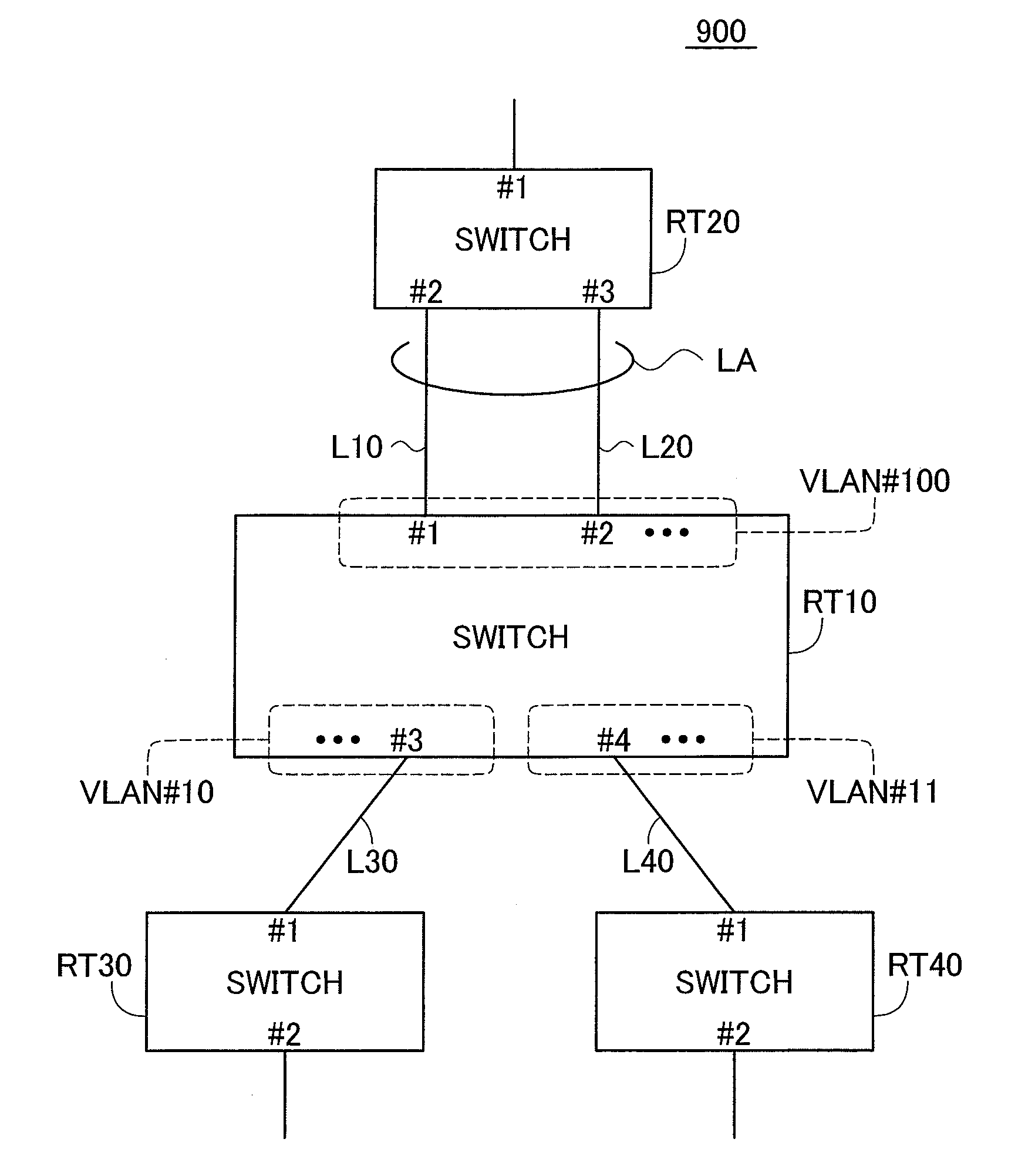 Device and method for relaying packets