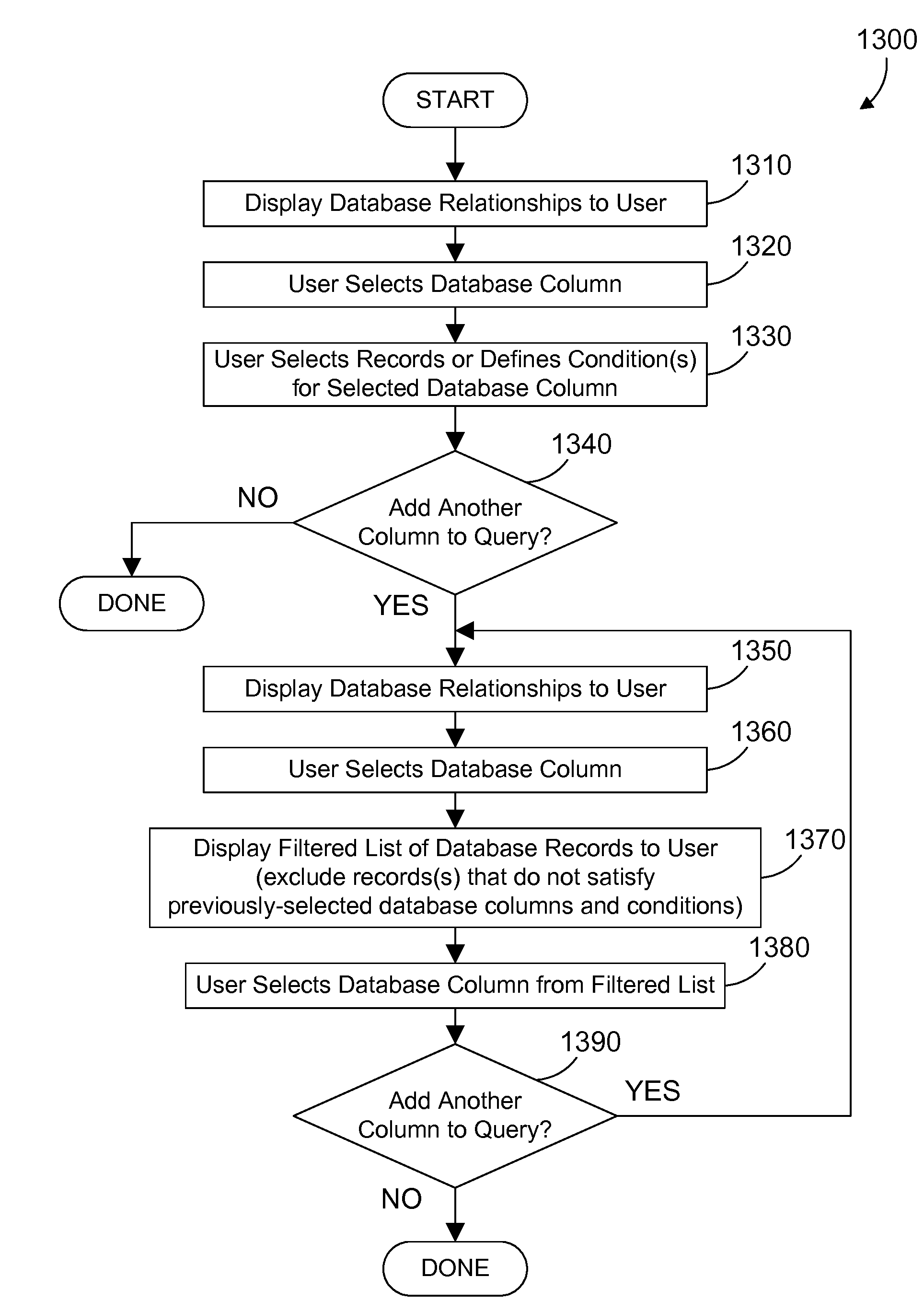 Dynamic graphical database query interface