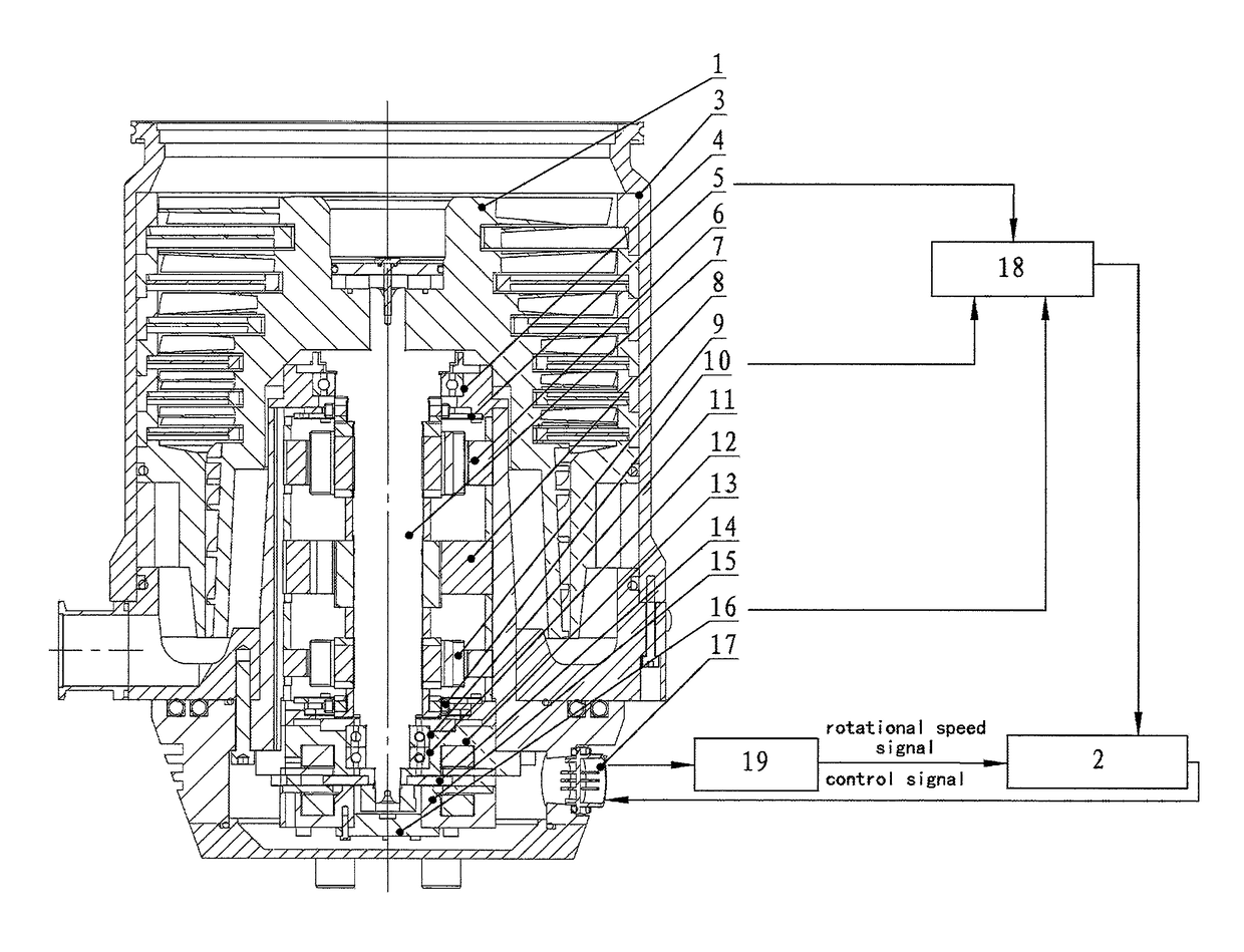 Method and system for synchronously inhibiting subcritical vibrations of magnetic levitation molecular pump rotor