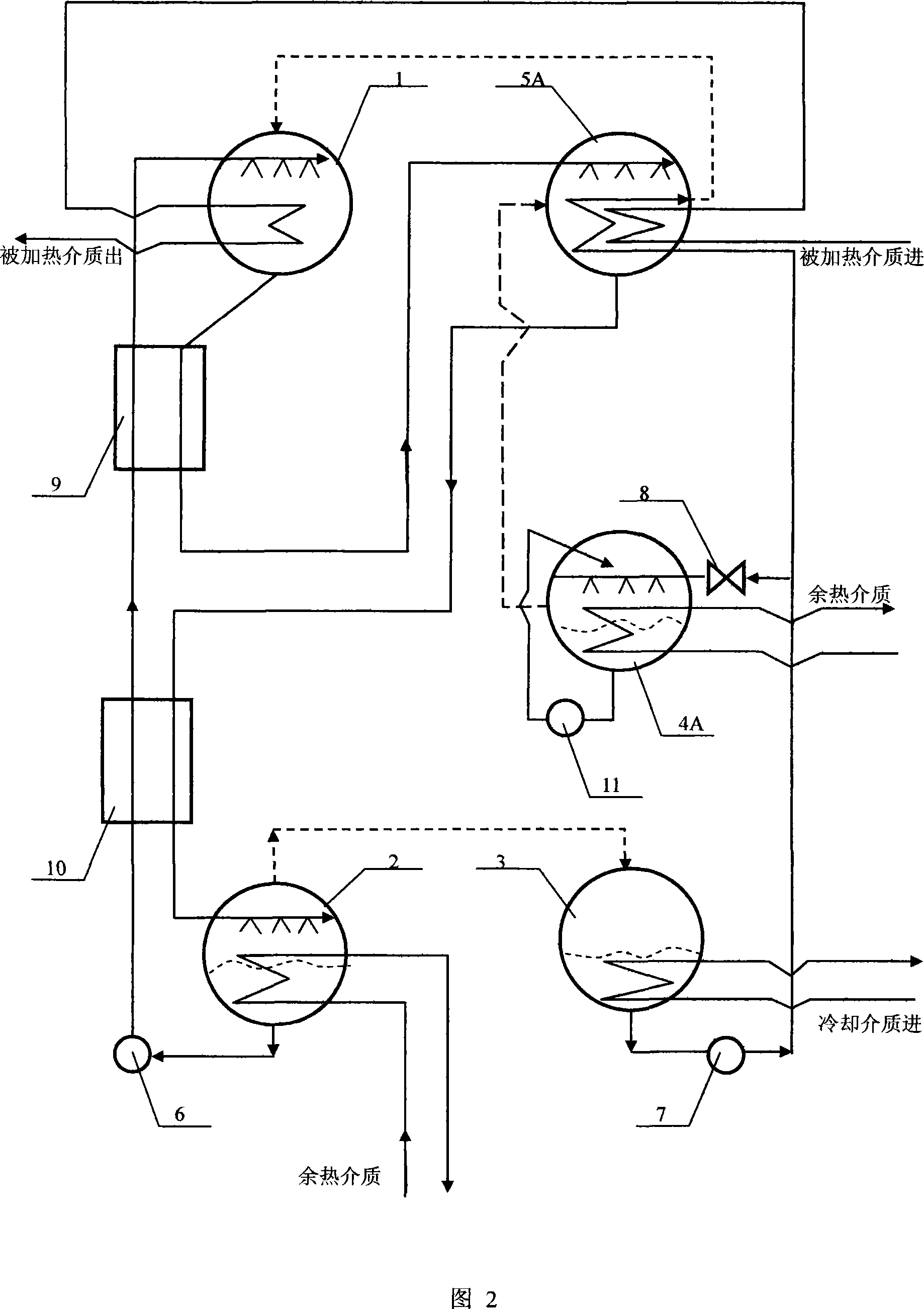 The second kind absorption heat pump with two terminal or multiple terminal supplying heat