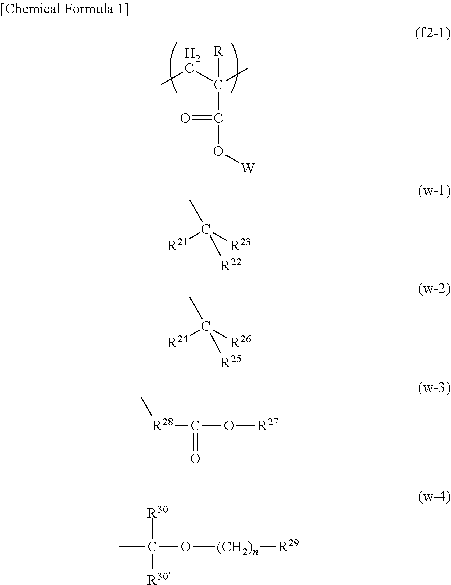 Resist composition for immersion exposure, method of forming resist pattern, and fluorine-containing polymeric compound