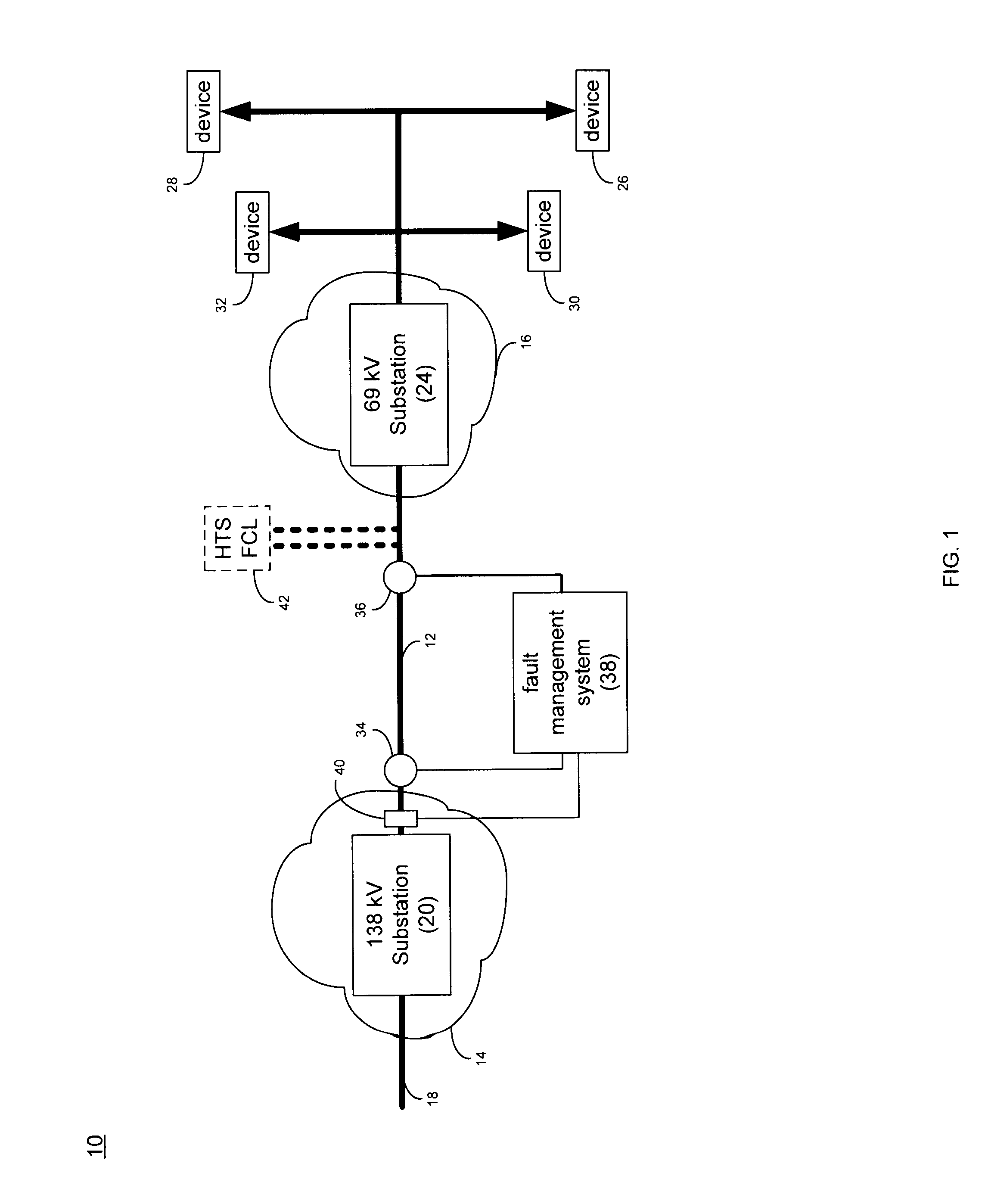 Fault Current Limiting HTS Cable and Method of Configuring Same