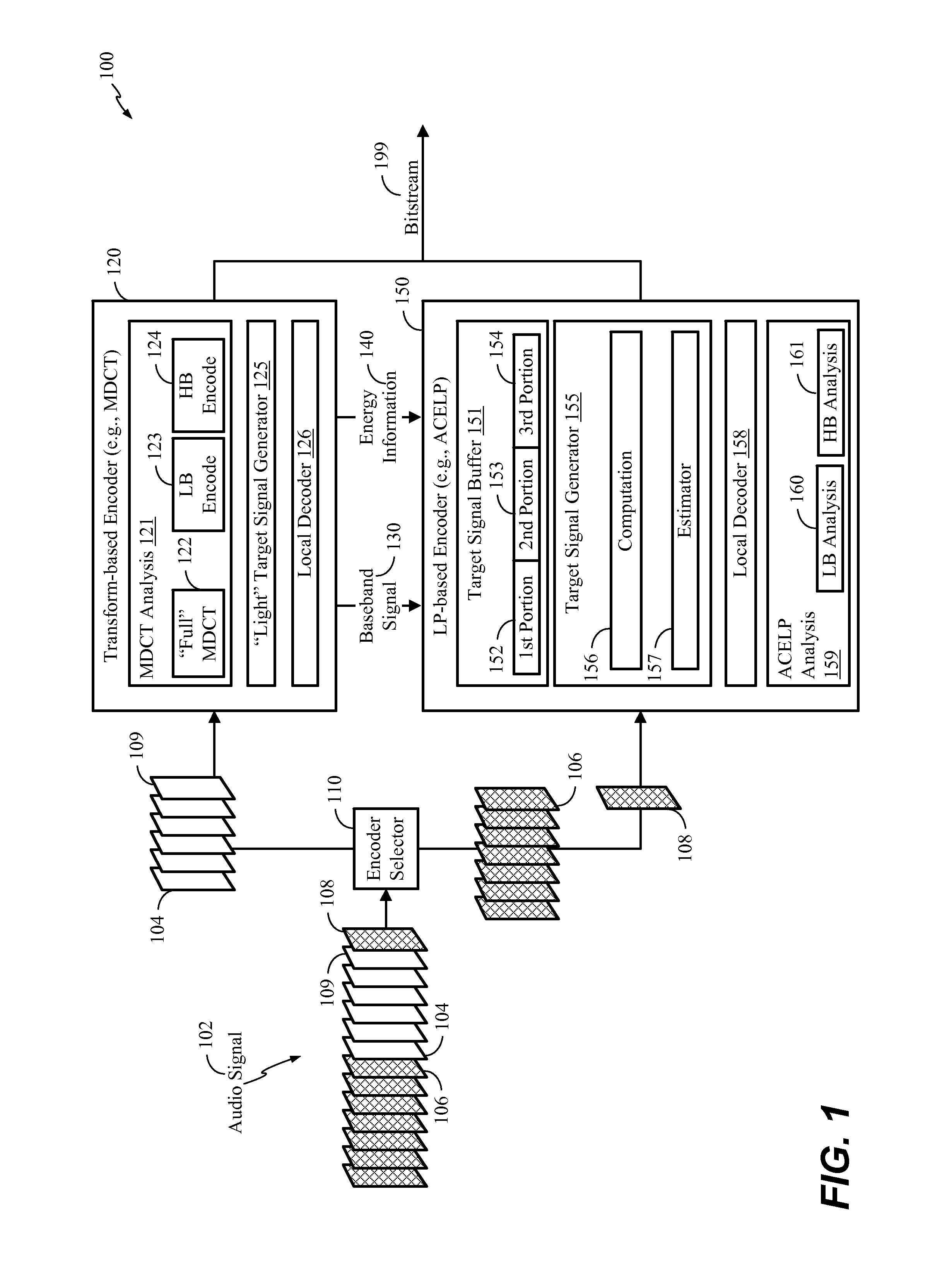 Systems and methods of switching coding technologies at a device