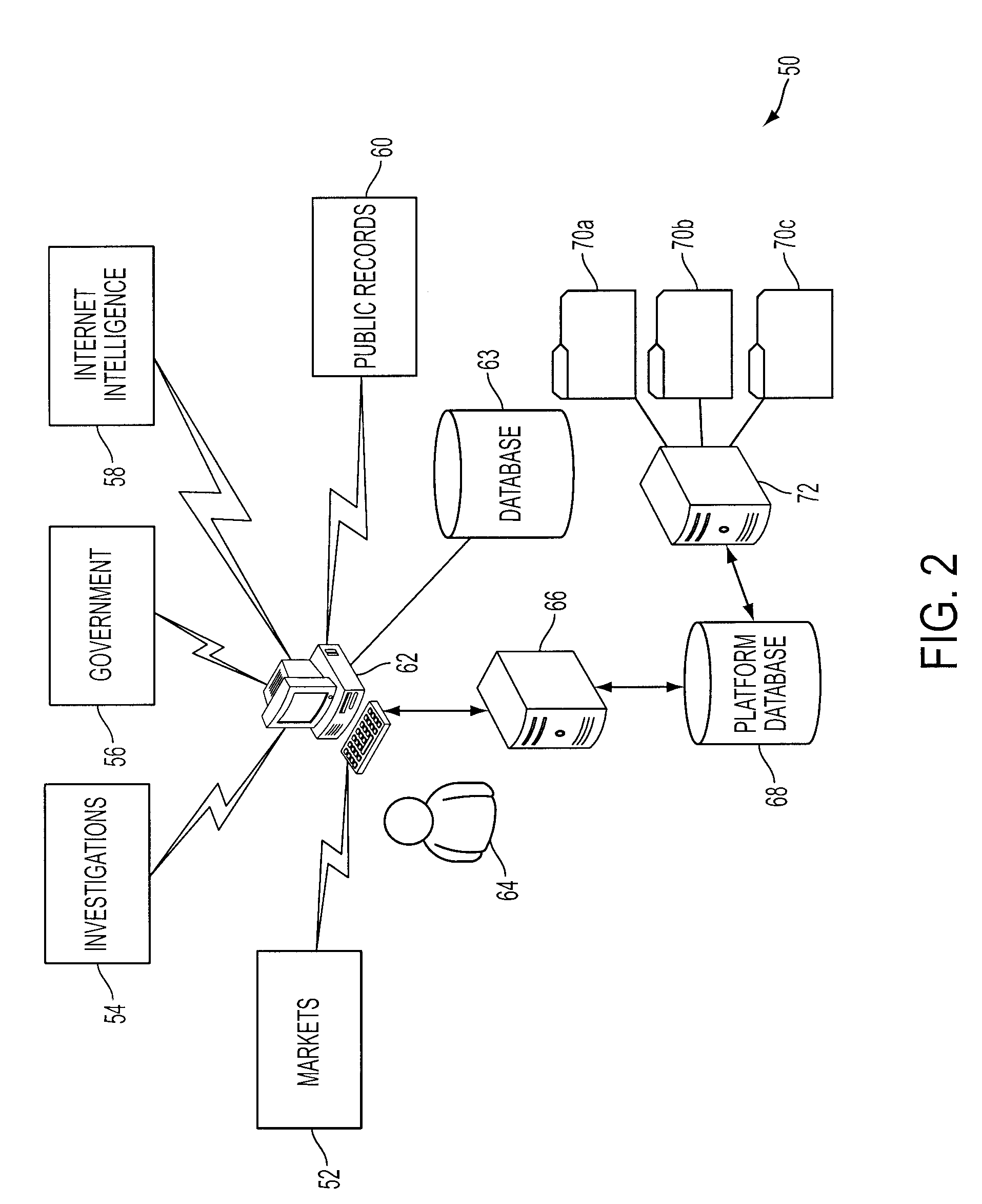 System And Method For Intelligent Information Gathering And Analysis