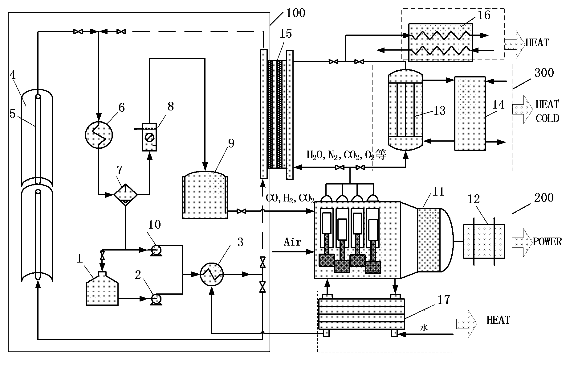 Solar energy and alternative fuel complementary distributed internal combustion engine cooling heating and power system and method