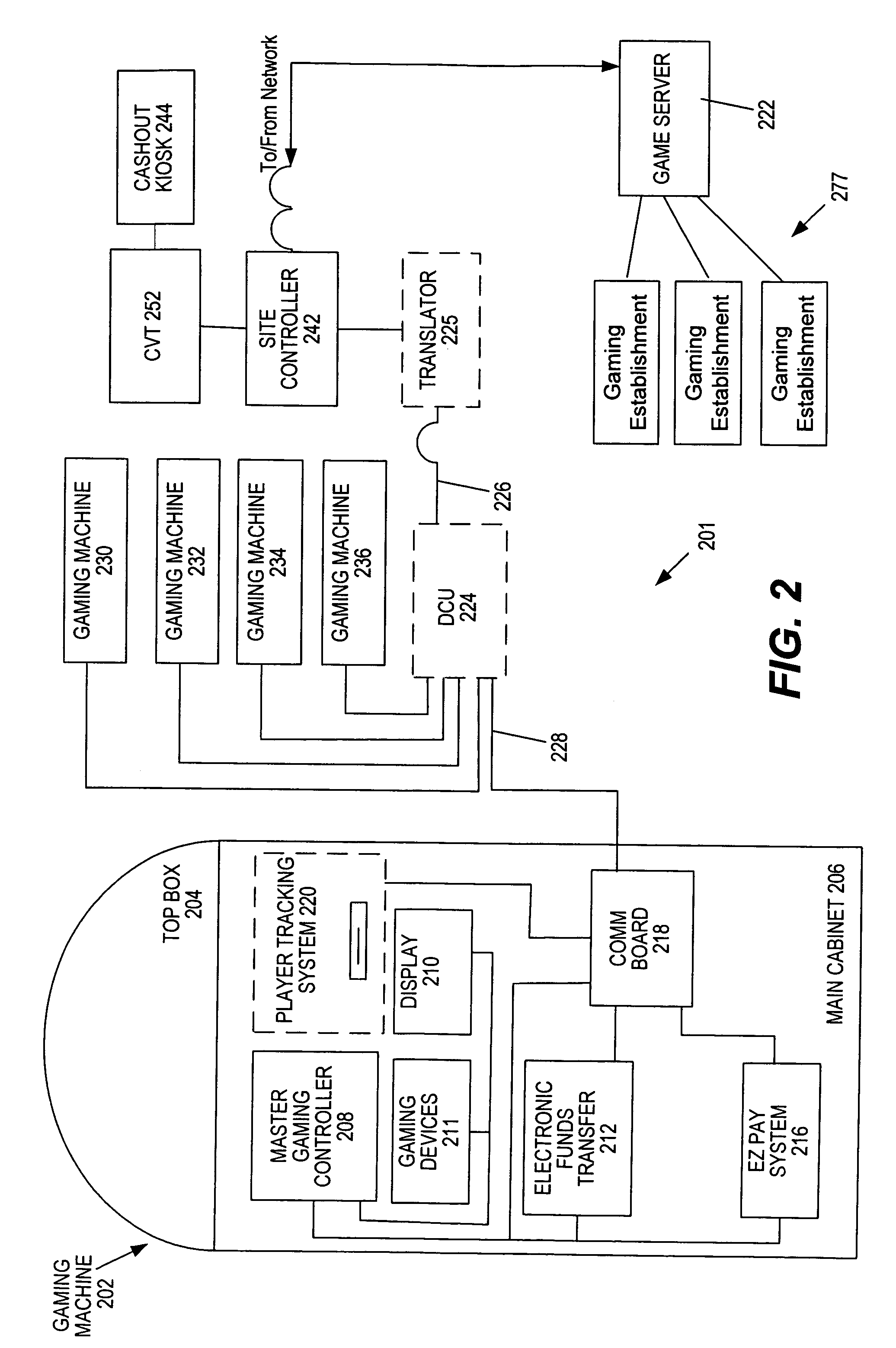 Method and apparatus for registering a mobile device with a gaming machine