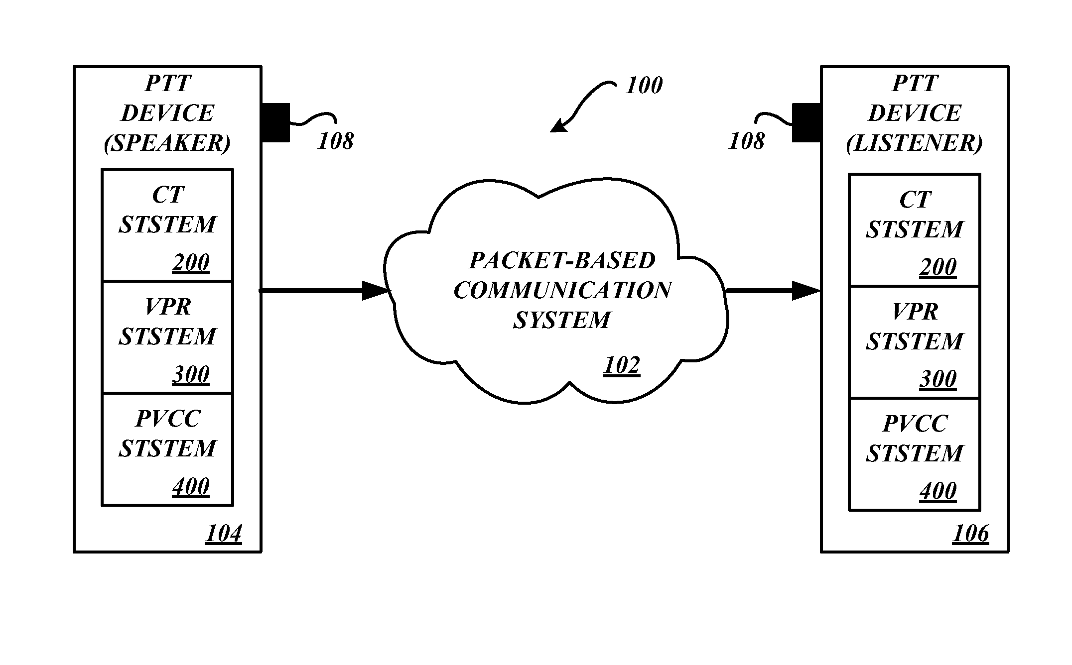 Systems and methods for push-to-talk voice communication over voice over internet protocol networks