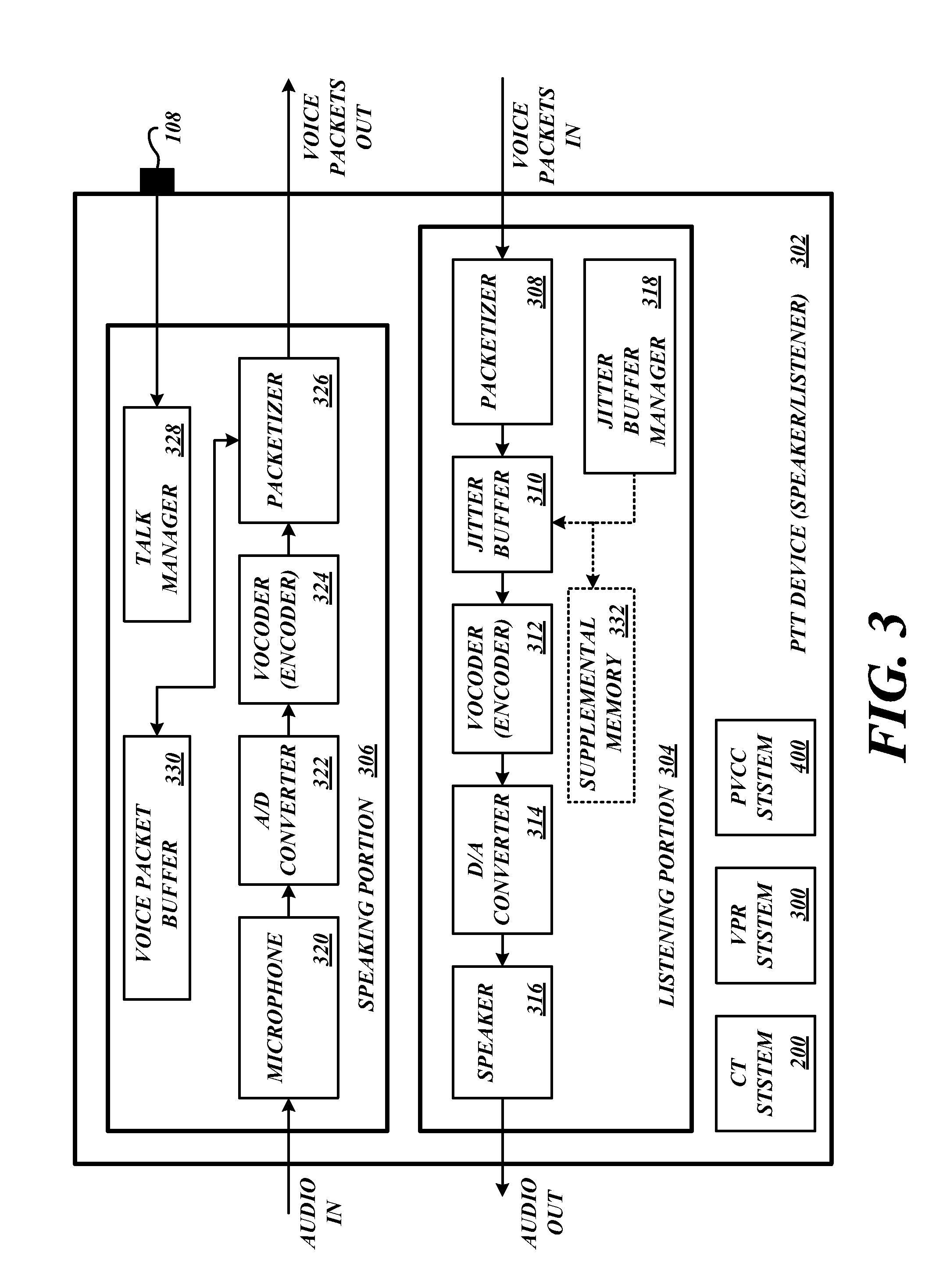 Systems and methods for push-to-talk voice communication over voice over internet protocol networks