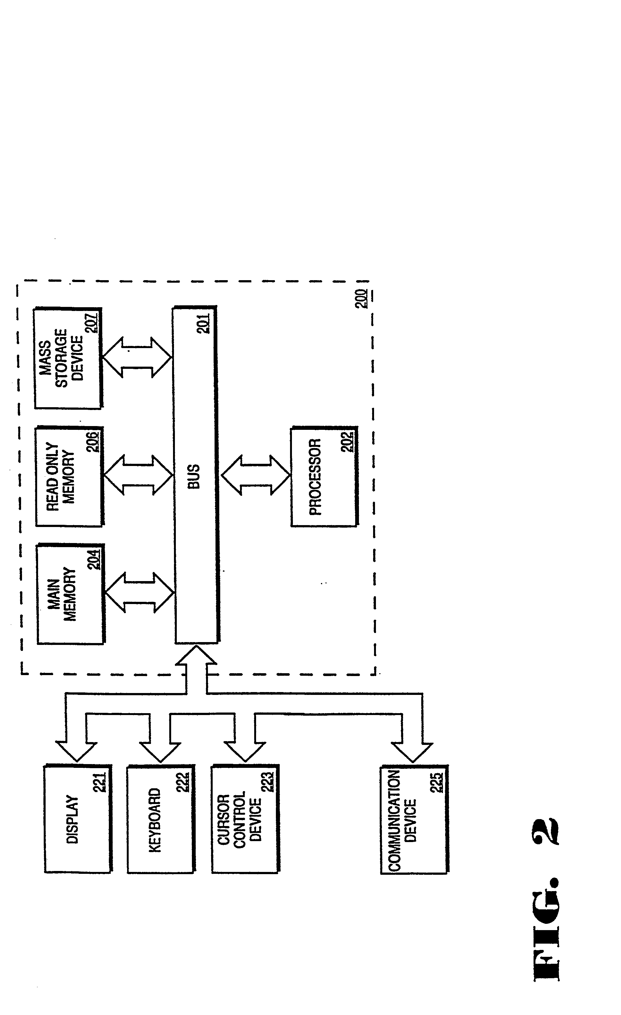 Method and apparatus for transmitting data over a network using a docking device