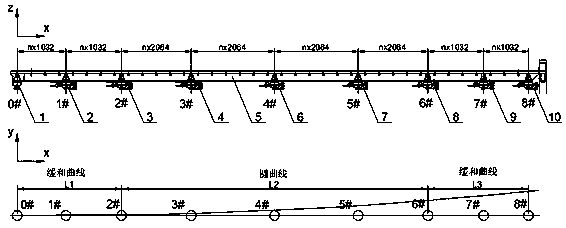 High-rigidity high-speed maglev turnout supporting point arrangement structure and arrangement method